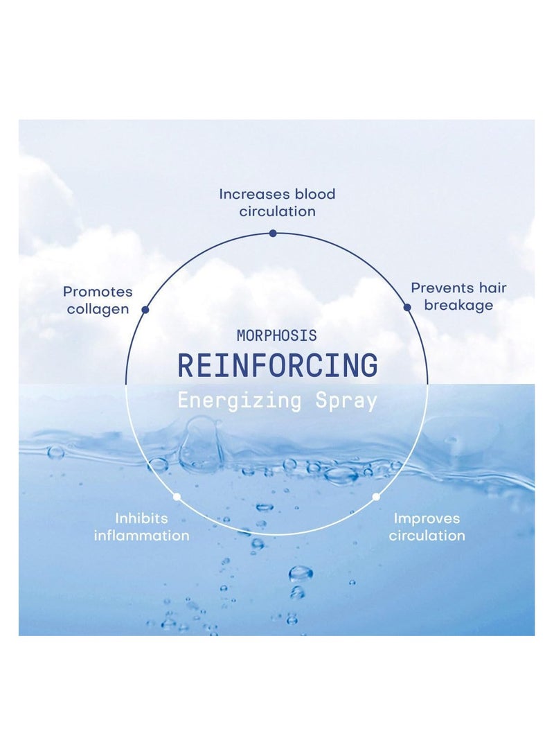 فراميسي مورفوسيسيس - شامبو التوازن 250 مل - Image 5