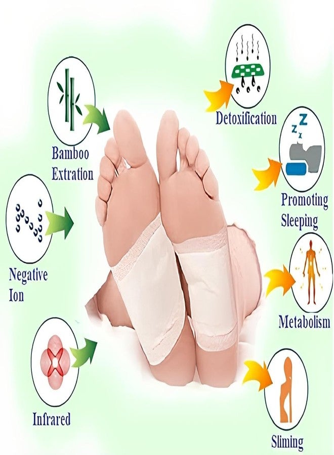 Greenhood 50 Patches Detox Foot Patches, Cleansing Toxin Remover Foot Pads, Detoxify Stress Relief Sleep Patch For Detoxification, For Men & Women - Image 3