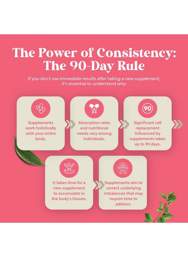 نايتشرز كرافت مكمل عشبي كامل لعلاج انقطاع الطمث لدى النساء - فوائد متعددة لتخفيف انقطاع الطمث وتوازن الهرمونات لدى النساء للتعرق الليلي وتحسين الحالة المزاجية والمزيد مع عشبة دونغ كواي فيتكس وتوت العفة والكوهوش الأسود 60 وجبة - Image 3