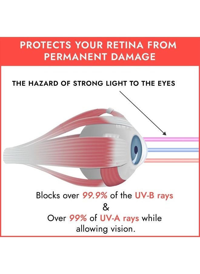 Super Sunnies - UV Eye Protection FDA compliant Tanning Goggles Eyeshields, 2 Pairs in Random Colors - Image 1
