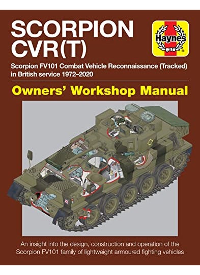 Scorpion Cvrt Scorpion Fv101 Combat Vehicle Reconnaissance Tracked In British Service 19722020