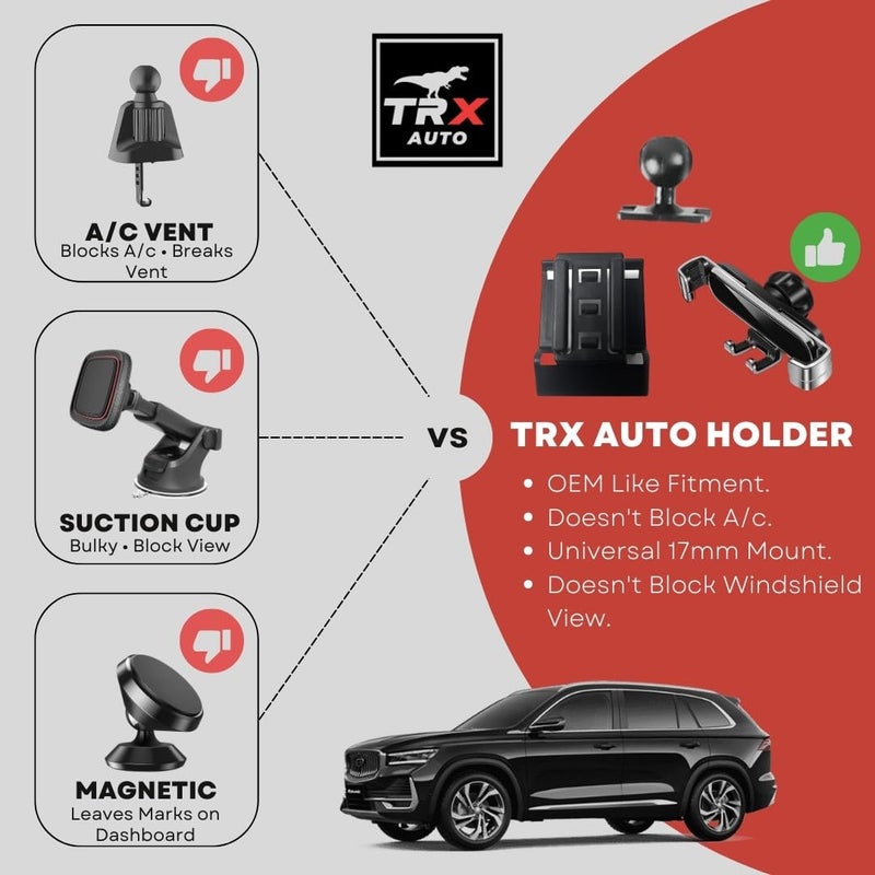  تي ار اكس اوتو حامل هاتف TRX AUTO مع حامل الجاذبية لسيارة جيلي مونجارو (2021 إلى 2025) | ملحقات جيلي مونجارو (2024) | حامل هاتف مونجارو - Image 2