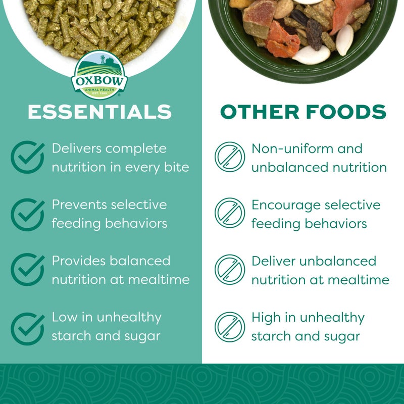 Oxbow Essentials Rabbit Food, Adult, Made with Oxbow Timothy Hay for Rabbit, Pet Pellets with Vitamins & Minerals, Small Animal Pet Products, Bunny Food, Made in USA, High Fiber, 10 lb. bag - Image 2