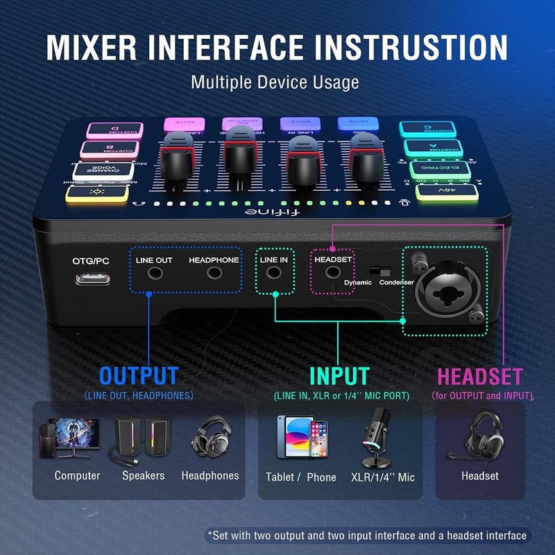 FIFINE AmpliGame KS5 Gaming Equipment Bundle, XLR/USB Microphone Set - Image 5
