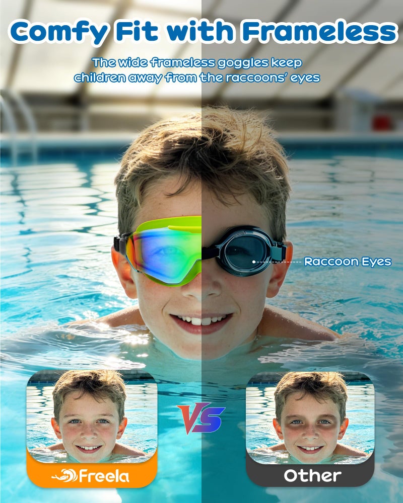 Freela 2 Pack Kids Swim Goggles for 6-14 8-12 8-14 4-7, Water Pool Swimming Goggles Anti-Fog 180Â° Wide View UV Protection, Soft Silicone Layer Waterproof No Leak Glasses for Teens Youth Boys Girls - Image 2
