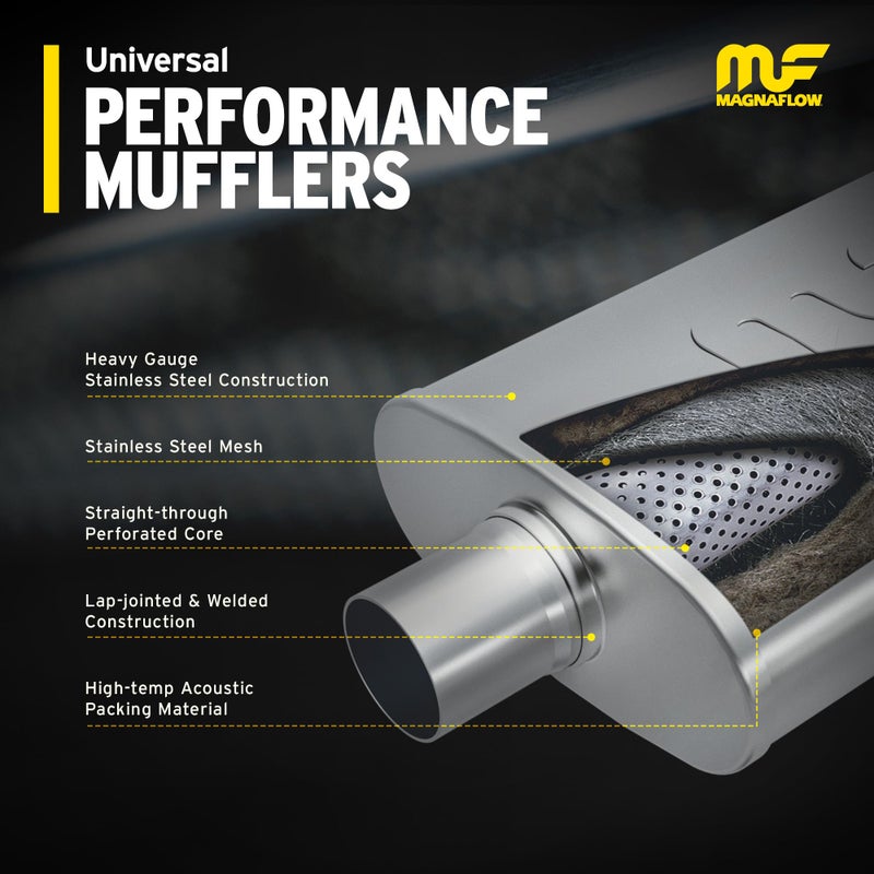 MagnaFlow Exhaust Products MagnaFlow Exhaust Products MagnaFlow 11219 Exhaust Muffler - Image 2