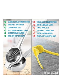 MIXDE Kitchen Lemon Squeezer Stainless Steel with Premium Quality Heavy Duty Solid Metal Squeezer Bowl - Large Manual Citrus Press Juicer and Lime Squeezer Stainless Steel (Black)  - Image 4