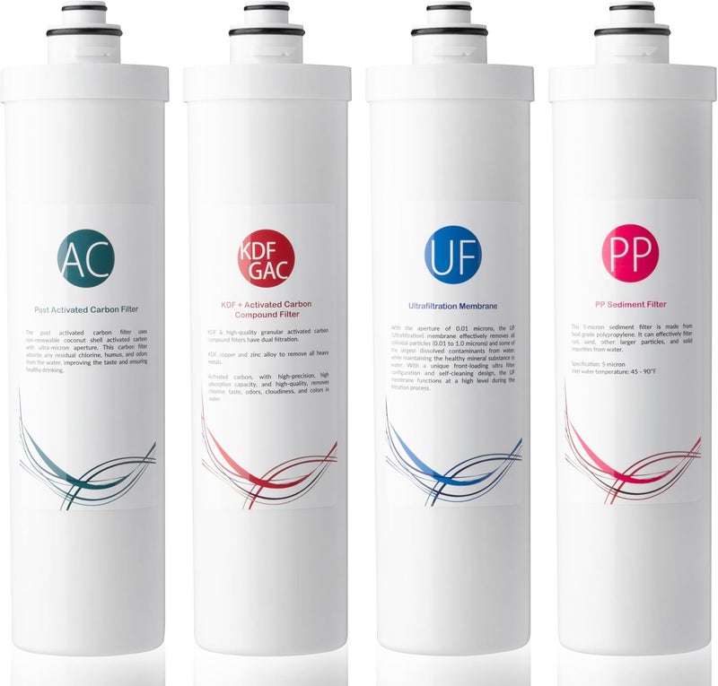 iSpring iSpring F4CUA4 Replacement Pack for 4Stage Ultra Filtration System CUA4 Sediment UF KDF and Activated Carbon Filter 4pcs White  - Image 1