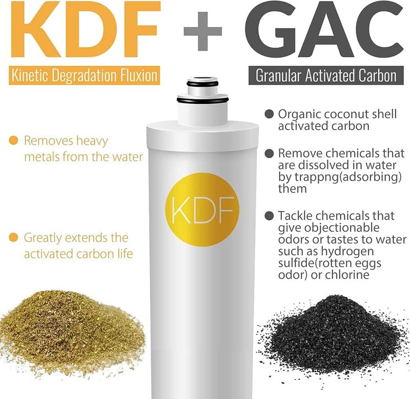 iSpring iSpring F4CUA4 Replacement Pack for 4Stage Ultra Filtration System CUA4 Sediment UF KDF and Activated Carbon Filter 4pcs White  - Image 5