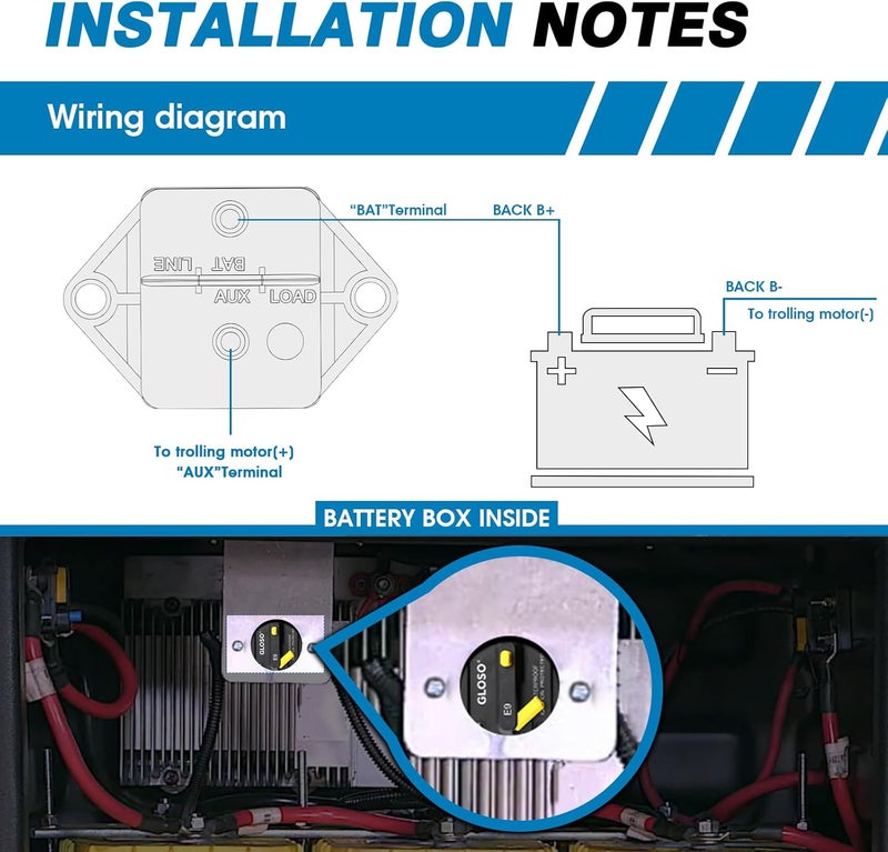 GLOSO E96 Panel Mount Waterproof IP67 Marine Auto Truck Hi-Amp Circuit Breaker (120A) - Image 3