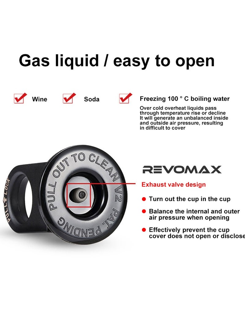 RevoMax REVOMAX Vacuum Insulated Flask  with Twist FREE Cap,20oz/592ml.Lilac Purple. - Image 4