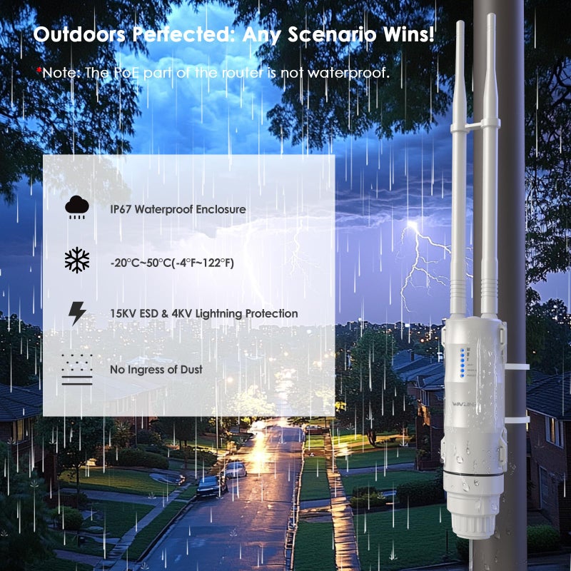 WAVLINK AC600 Outdoor WiFi Extender, Dual Band Long Range WiFi Extender with PoE, IP67 Weatherproof, 2x7dBi Detachable Antennas, Outdoor WiFi Access Point for Farm, Yard, Factory, Campsite, Gazebo - Image 3