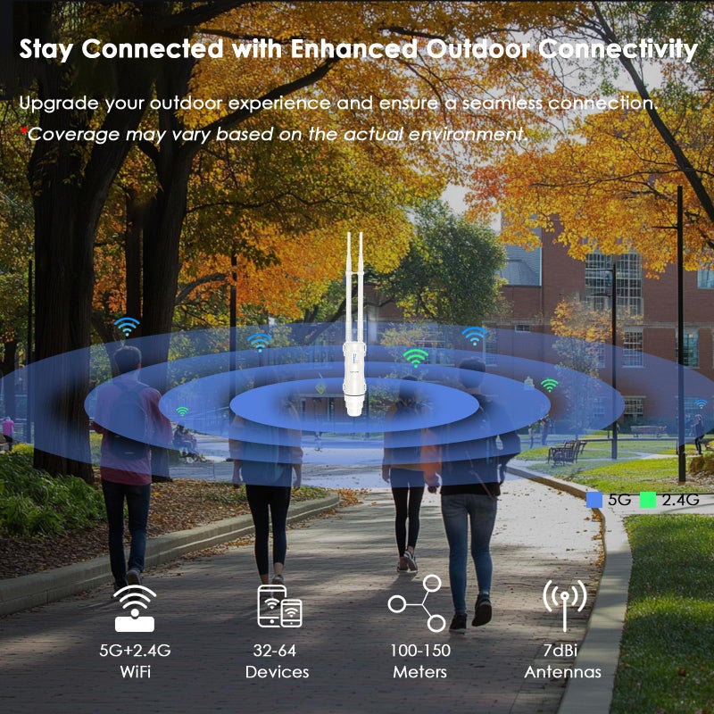 WAVLINK AC600 Outdoor WiFi Extender, Dual Band Long Range WiFi Extender with PoE, IP67 Weatherproof, 2x7dBi Detachable Antennas, Outdoor WiFi Access Point for Farm, Yard, Factory, Campsite, Gazebo - Image 5