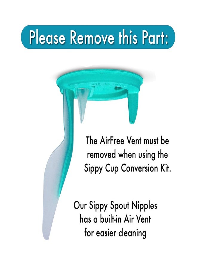 BelBeyo Sippy Cup Conversion Kit for Philips Avent Anti-Colic Baby Bottles 2-Count, Soft Food Grade Silicone Spout Nipples, Weighted Straw, Bottle Handles, Straw Cleaning Brush, BPA-Free 4+ months (Sippy Kit) - Image 5