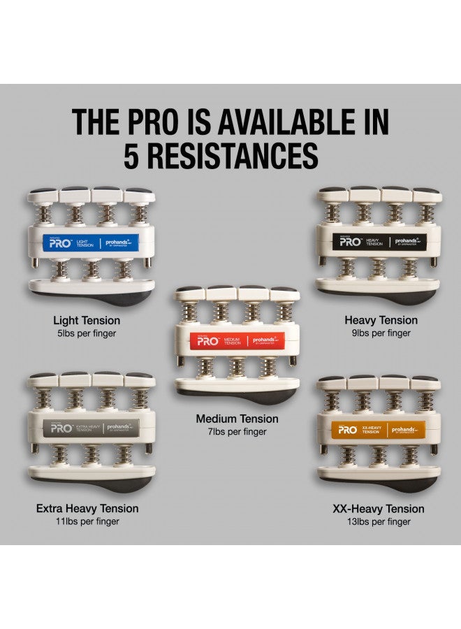 PROHANDS PRO Hand Exerciser, Finger Exerciser (Hand Grip Strengthener), Spring-Loaded, Finger-Piston System, Isolate and Exercise Each Finger, (5 lb Light Tension, Blue-Pro) - Image 5