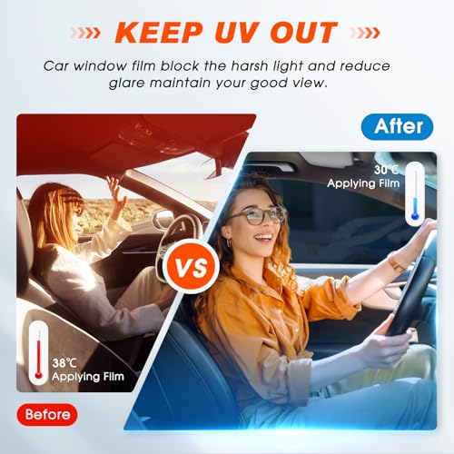 PAMAGOO 5% Percent Car Window Tint, 5% VLT Nano Ceramic Window Tint Roll 20" Inch x 20'Ft, Automotive Tint for Privacy Sun & Glare Protection UV Heat Blocking, Scratch Resistant 5-Layer - Image 4