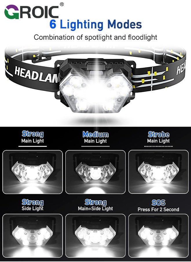 GROIC 2 Pack 9 LED Headlamp 2000 Lumens, Super Bright Head Lamp with 6 Modes, Lightweight and Adjustable, IPX5 Waterproof Headlight for Camping, Outdoor, Running(Batteries Power)  - Image 3