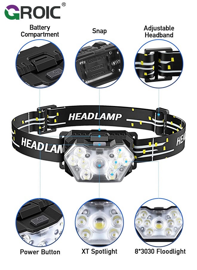 GROIC 2 Pack 9 LED Headlamp 2000 Lumens, Super Bright Head Lamp with 6 Modes, Lightweight and Adjustable, IPX5 Waterproof Headlight for Camping, Outdoor, Running(Batteries Power)  - Image 2