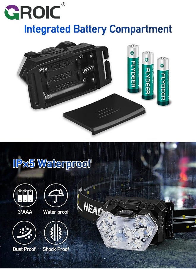 GROIC 2 Pack 9 LED Headlamp 2000 Lumens, Super Bright Head Lamp with 6 Modes, Lightweight and Adjustable, IPX5 Waterproof Headlight for Camping, Outdoor, Running(Batteries Power)  - Image 4