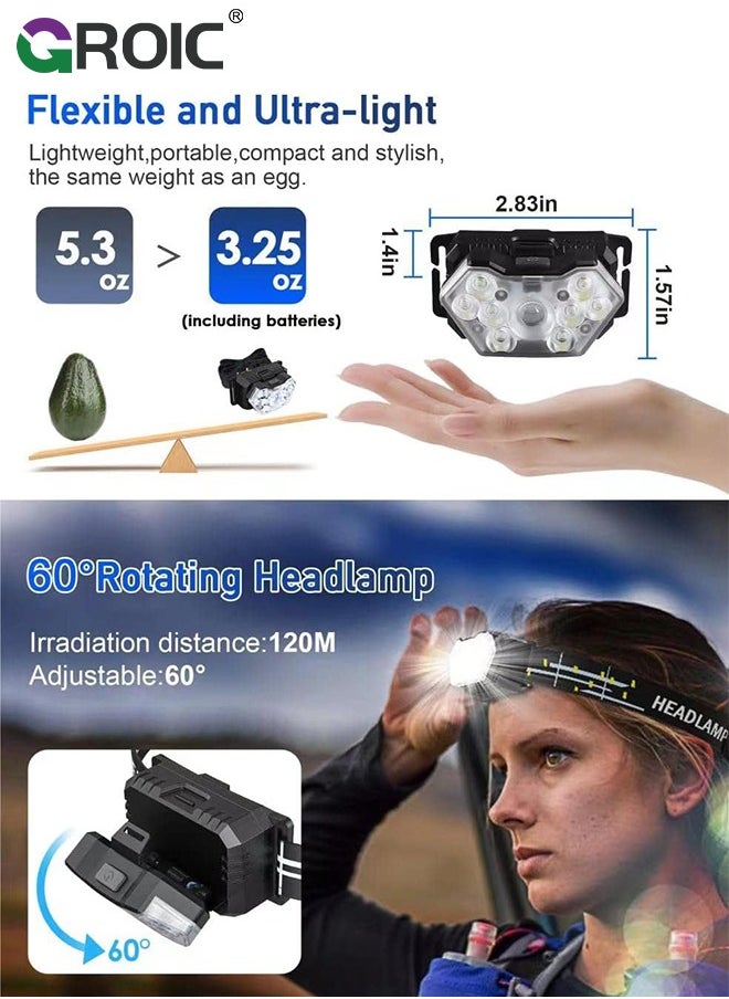 GROIC 2 Pack 9 LED Headlamp 2000 Lumens, Super Bright Head Lamp with 6 Modes, Lightweight and Adjustable, IPX5 Waterproof Headlight for Camping, Outdoor, Running(Batteries Power)  - Image 5