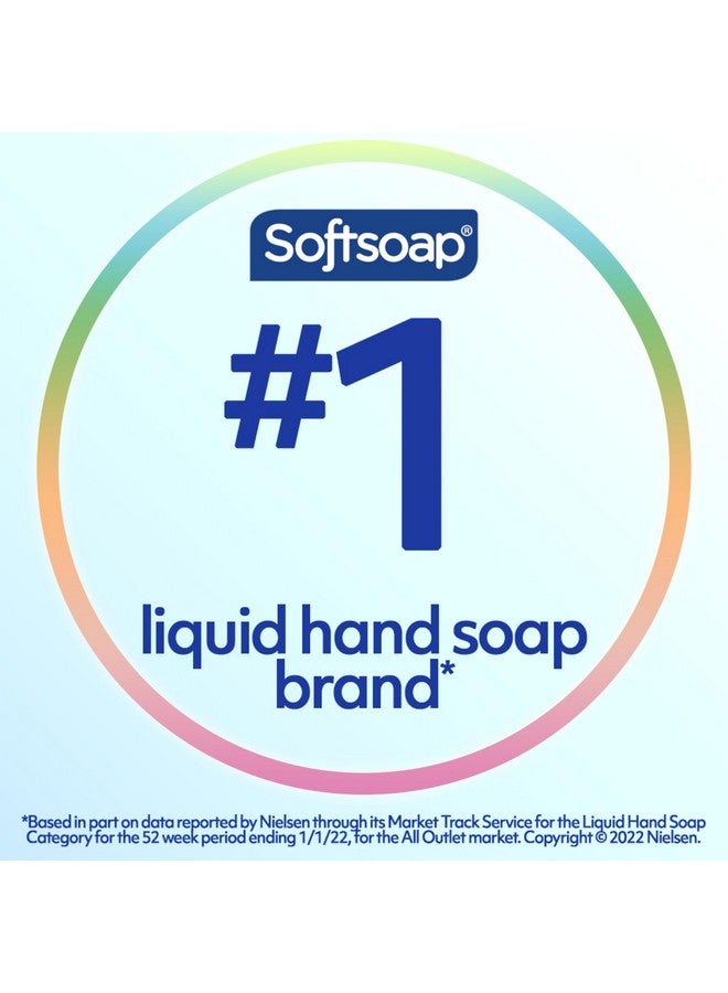 Softsoap Milk & Honey Scented, Liquid Hand Soap Refill, 50 Ounce - Image 3