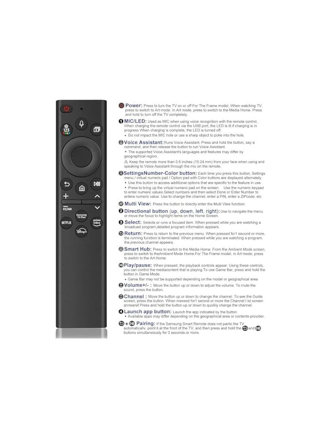 TIGER Voice-Compatible Universal Remote Control for Samsung Smart TVs & Monitors: BN59-01385A Replacement - Designed for Frame, Serif, Crystal, Solar, UHD, Neo QLED, OLED, 4K, 8K Models - Image 4