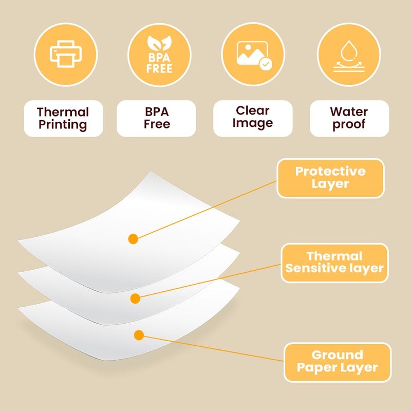 SEZNIK Sticky Adhesive 2 Inch Thermal Paper Rolls, Continuous 57mm Width Paper for Mini Thermal Printers (ExclusiveColor-57mm Width-Continuous Sticky Roll-Pack of 6) - Image 4