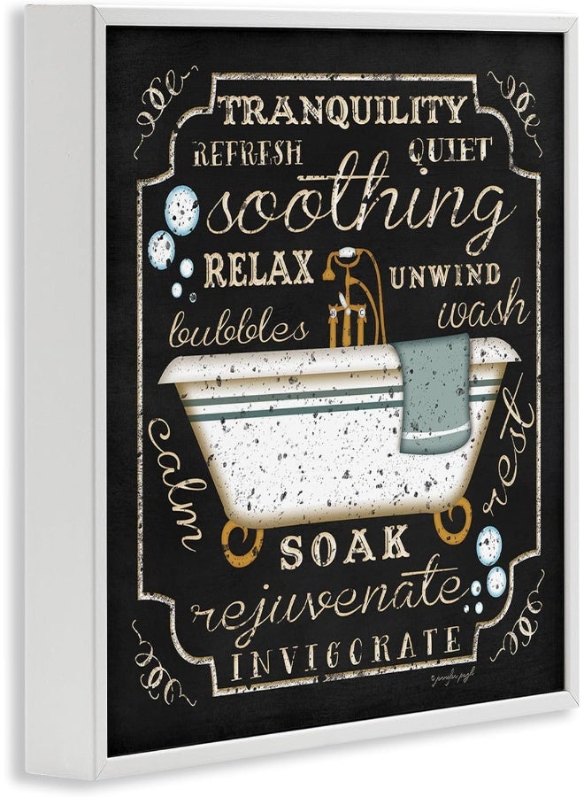 Home Trove Tranquility Tub Icon Textual Bathroom Wall Art  - Image 3
