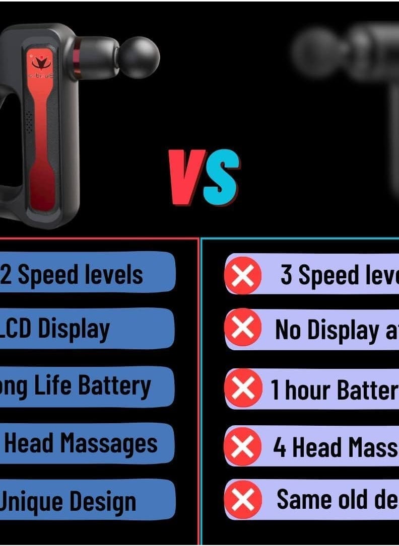 Bluedio - Bluedia Deep Tissue Massage Gun, Back with LCD Display for Athletes, Muscle Pain Relief - 32 Speed ​​Levels & 8 Different Heads, Battery Operated, Green - Image 1