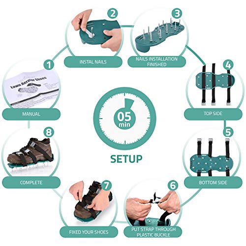 Abco Tech Lawn Aerator Shoes for Grass - Yard Aeration Tool with 3 Adjustable Straps and Heavy-Duty Metal Buckles - Aerating Shoes for Lawn Care, Grass Health, and Soil Ventilation - Image 5