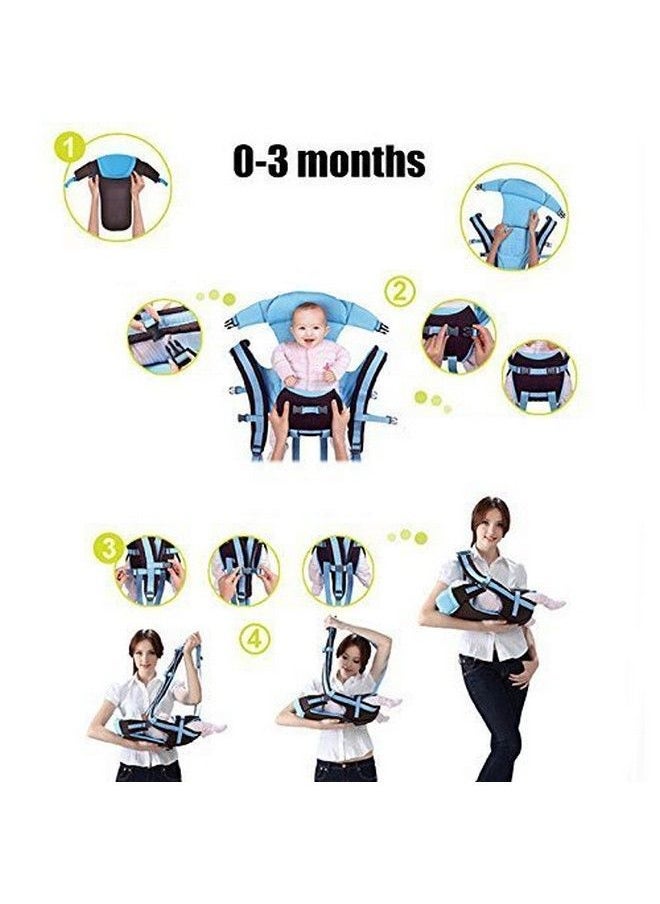 MOVE ON - 4In1 Polycotton Adjustable Baby Carrier Sling Backpack Bag (Blue 030 Months) (4 In 1 Blue) - Image 1