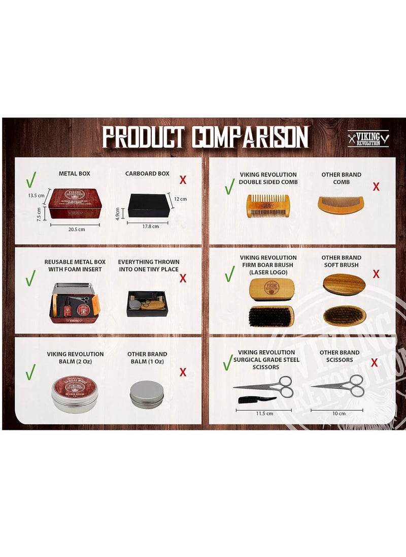 Viking Revolution Viking Revolution Ultimate Grooming Kit for Men - Boar Brush, Wood Comb, Sandalwood Balm & Oil, Scissors for Beard & Mustache  - Image 3