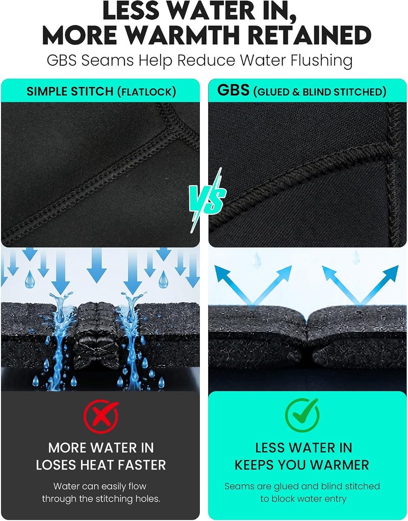 Owntop 5mm Wetsuit for Men, Warm & Flexible Full Body Neoprene Wet Suit, GBS Seams for Cold Water Surfing Snorkeling Diving Swimming - Image 4