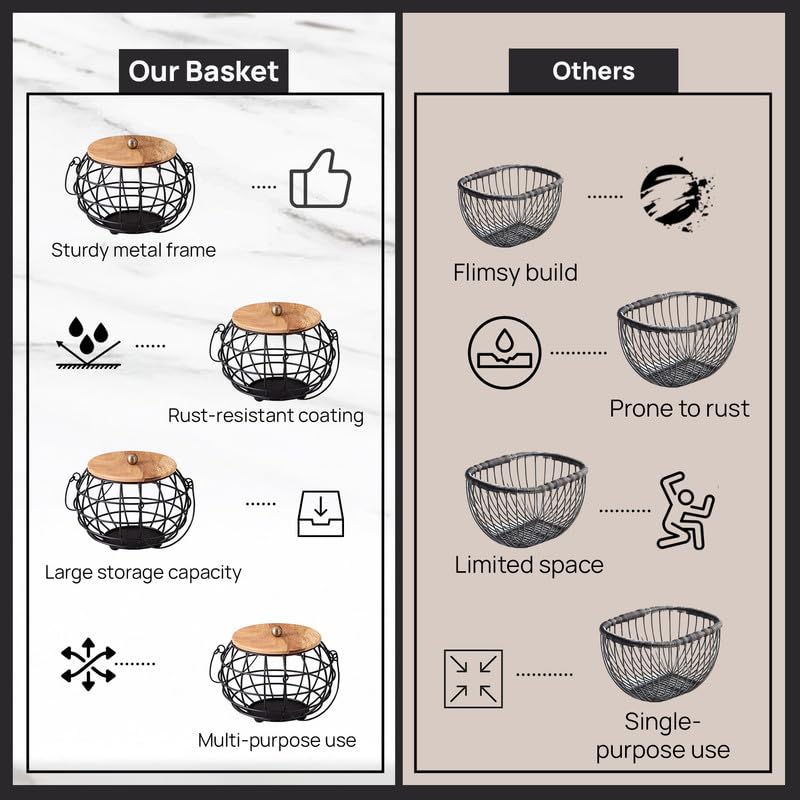 Nestroots Fruit and Vegetable Basket Rack with Round Net Baskets - Metal Fruit Stand with Black Metal Handle (Black) - Image 5