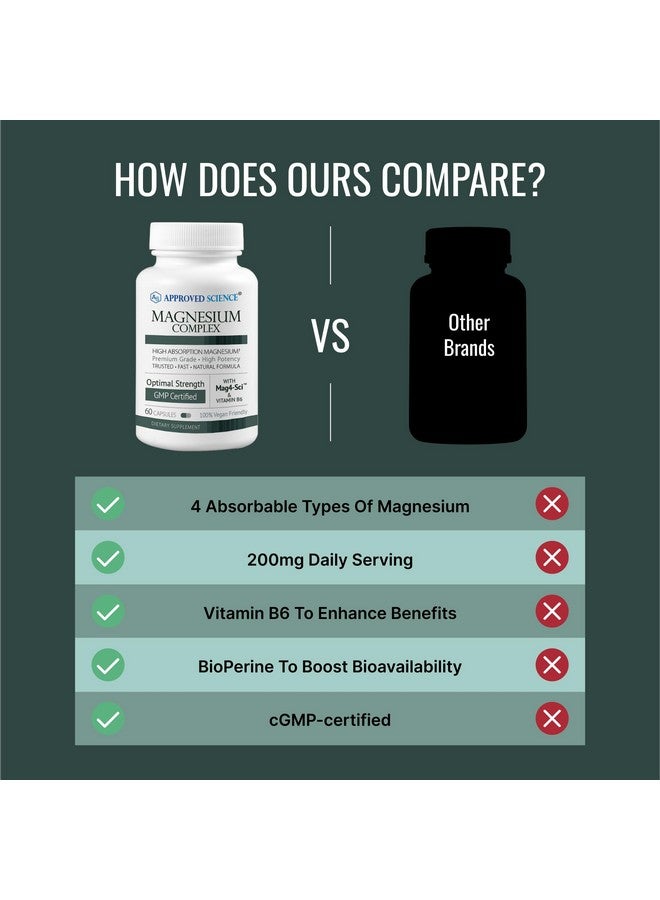 Approved Science مجمع المغنيسيوم المعتمد من ساينس - مغنيسيوم بيزغليسينات، ماليات، سترات، وأكسيد، للقلب، الصداع، التشنجات، الطاقة - امتصاص عالي - 60 كبسولة - إمداد لشهر واحد - غير معدّل وراثيًا، نباتي - Image 5