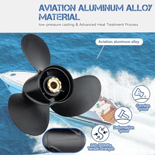 Qiclear 14 1/2 x 19 Pitch 48-832830A45 Upgrade Boat Propeller Compatible for Mercruiser Alpha One Outboard Motors 135-300 Hp,14.5 x 19p mercruiser 3.0 Propeller, Hub Kits Included,15 Spline Tooth,RH - Image 4