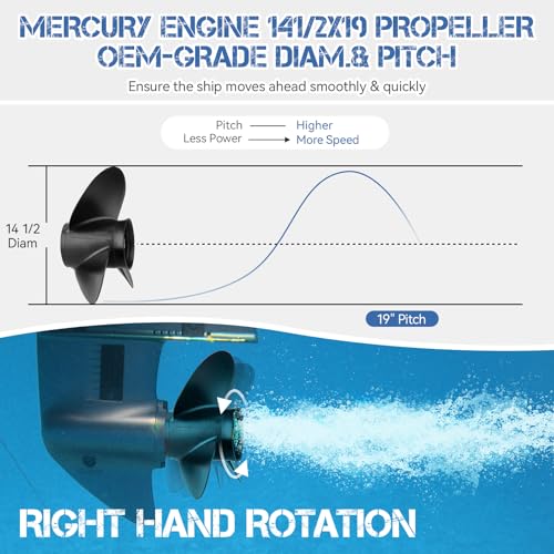 Qiclear 14 1/2 x 19 Pitch 48-832830A45 Upgrade Boat Propeller Compatible for Mercruiser Alpha One Outboard Motors 135-300 Hp,14.5 x 19p mercruiser 3.0 Propeller, Hub Kits Included,15 Spline Tooth,RH - Image 5