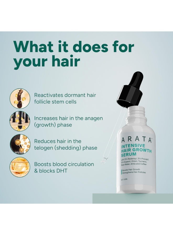 Arata Hair Growth Serum for Scalp for Faster Hair Growth & Stronger Roots | Helps Reduce Hair Fall | Derma Tested | With 3% Redensyl, 3% Procapil & 3% Kopexil | For Women & Men 30ml - Image 5