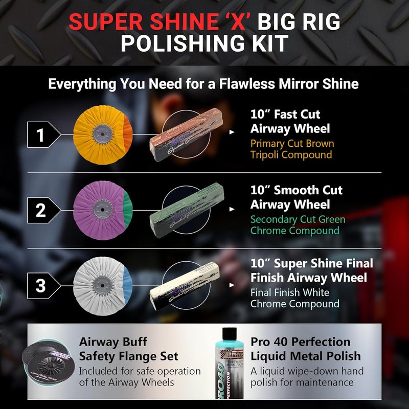 ZEPHYR - Super Shine X Big Rig Aluminum Polishing Kit - Metal Polishing Kit Made for Big Rigs, Fuel Tanks, Wheels & More - Image 2
