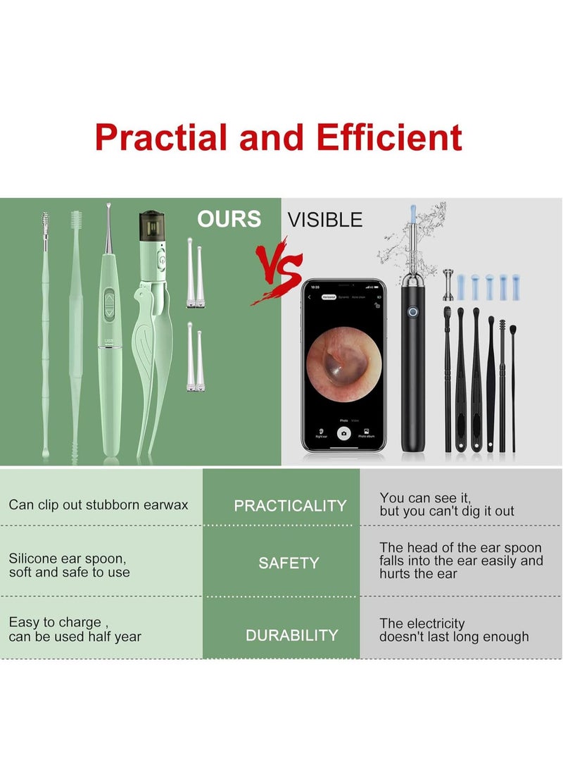 Ear Cleaning Kit with LED Light, 8 Pack Ear Cleaning Tool, Ear Pick with 2 LED Lights, Earwax Spoon Digger & Tweezers for Ear Cleaning Tool Set - pzsku/Z50A31728B780CA46B464Z/45/_/1712643948/606e6884-0e0d-4ee5-9e24-d2be36885a6e