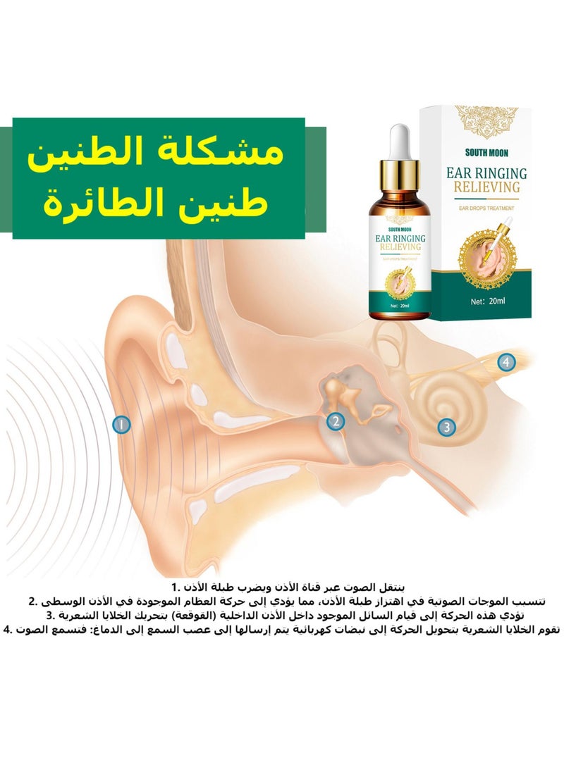SOUTH MOON - 20ml Ear Ringing Relieving Ear Drops Tinnitus Deafness Ear Swelling Ear Discharge Otitis Media Ear Fluid Best Ear Drops for Swimmers' Ears - Image 1