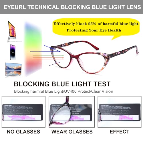 EYEURL Cat Eye Reading Glasses for Womens 2 Pack of Blue Light Blocking Computer Readers +1.0 Spring Hinge Vintage Eyeglass with Colorful Pattern Design - Image 5
