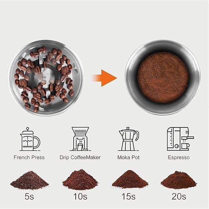 GENERALTEC 200W Coffee Mill  Model Gka90Cg  75G Removable Grinder Jar  Stainless Steel Blade  Housing  Overheat Protection  1Year Warranty - Image 3