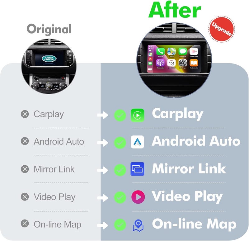 Raymos Wireless Carplay and Android Auto Interface Linux System Multimedia Upgrade for BMW NBT -  Phone Mapping Local Audio and Video Playback, Supporting the Installation of AHD front and Reverse with 360 Degree Panoramic Camera - Image 2