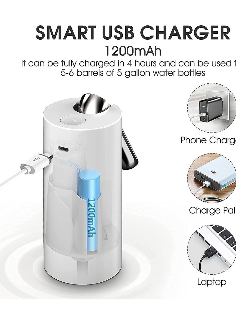 Eworld 5 Gallon Foldable Water Dispenser with Digital Display and Automatic Electric Pump, USB Rechargeable, Perfect for Home, Office and Outdoor Use  - Image 5