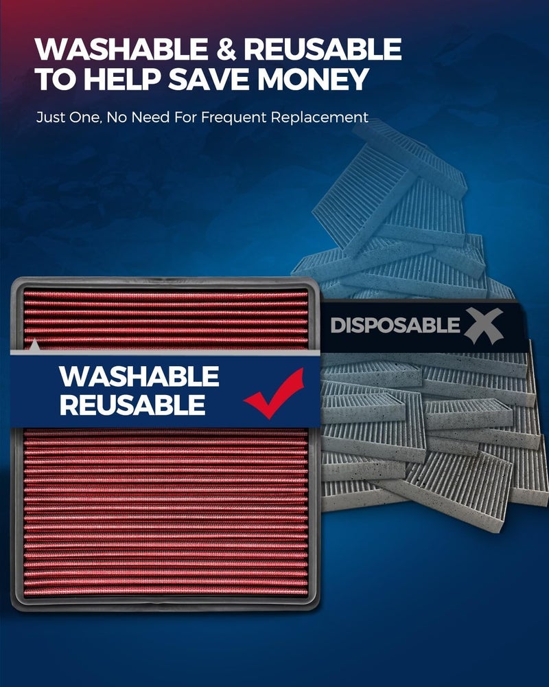 KAX Premium Washable Engine Air Filter, 33-3080 Replacement for Toyota Corolla 2020-2024, C-HR 2018-2022, Corolla Cross 2022-2023 GAS, Lexus UX200 2019-2022, Reusable, Increase Power & Towing - Image 2