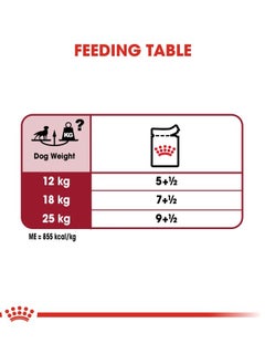 Size Health Nutrition Medium Adult (WET FOOD - Pouches) - pzsku/Z50A659F4ED4D5F84BBF5Z/45/_/1715414764/223d8215-a30b-47fe-afa1-5e75f811a658