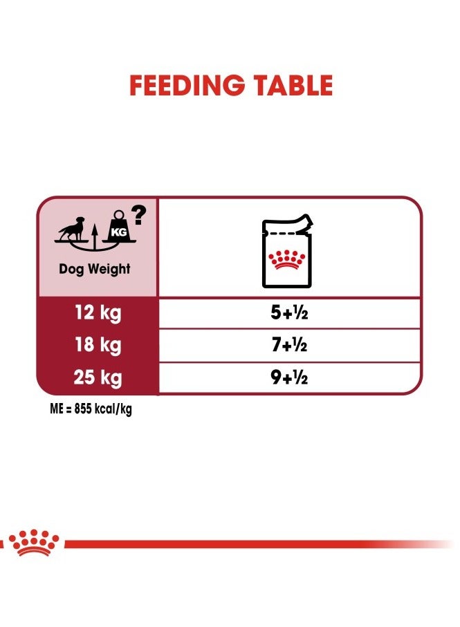 ROYAL CANIN Size Health Nutrition Medium Adult (WET FOOD - Pouches)  - Image 4