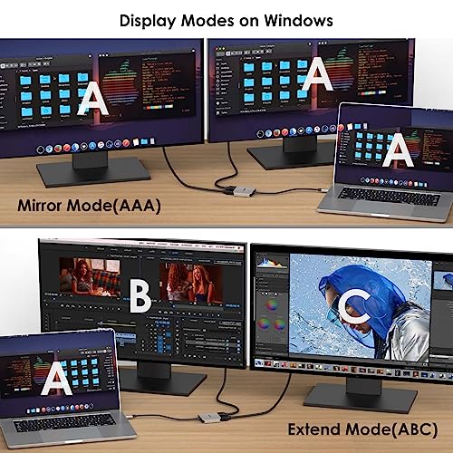 WAVLINK USB C to Dual HDMI Splitter 4K@60Hz, 3-in-1 Adapter with 87W Power Delivery for Dell XPS, HP, Lenovo, Thunderbolt 3/4 Laptops, Windows Systerm Laptops Only - Image 3