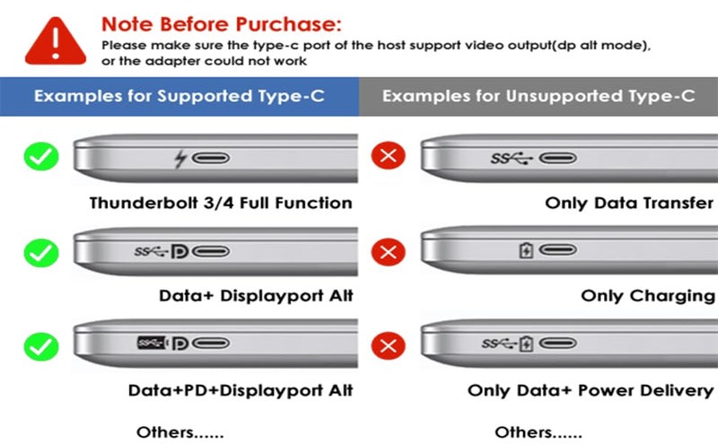 WAVLINK USB C to Dual HDMI Splitter 4K@60Hz, 3-in-1 Adapter with 87W Power Delivery for Dell XPS, HP, Lenovo, Thunderbolt 3/4 Laptops, Windows Systerm Laptops Only - Image 4